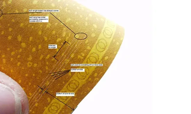 Exemple de choix de paramètres de produits. 